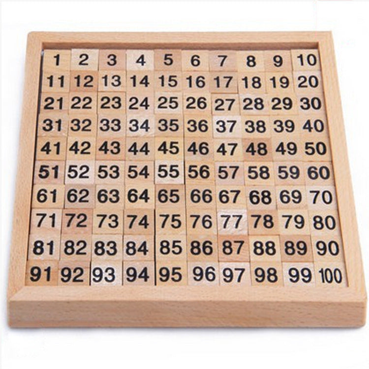 Montessori 1-100 Number Board