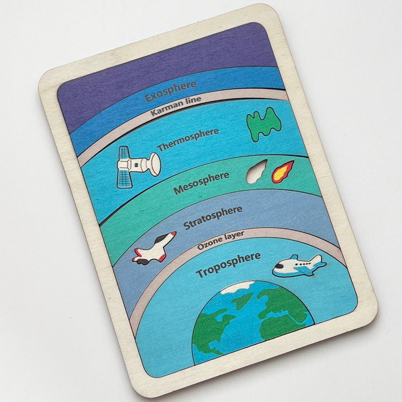 Montessori Earth Atmosphere Puzzle