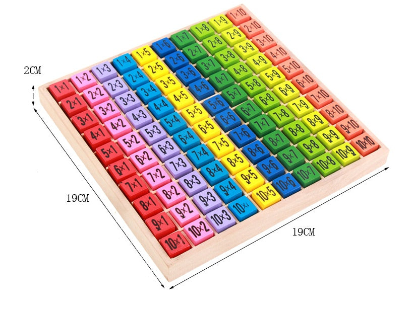 Montessori Wooden Multiplication Table