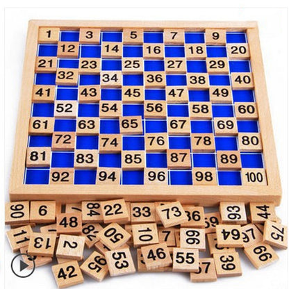 Montessori 1-100 Number Board