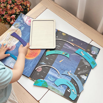 Montessori Earth Atmosphere Puzzle