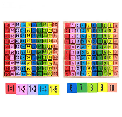 Montessori Wooden Multiplication Table