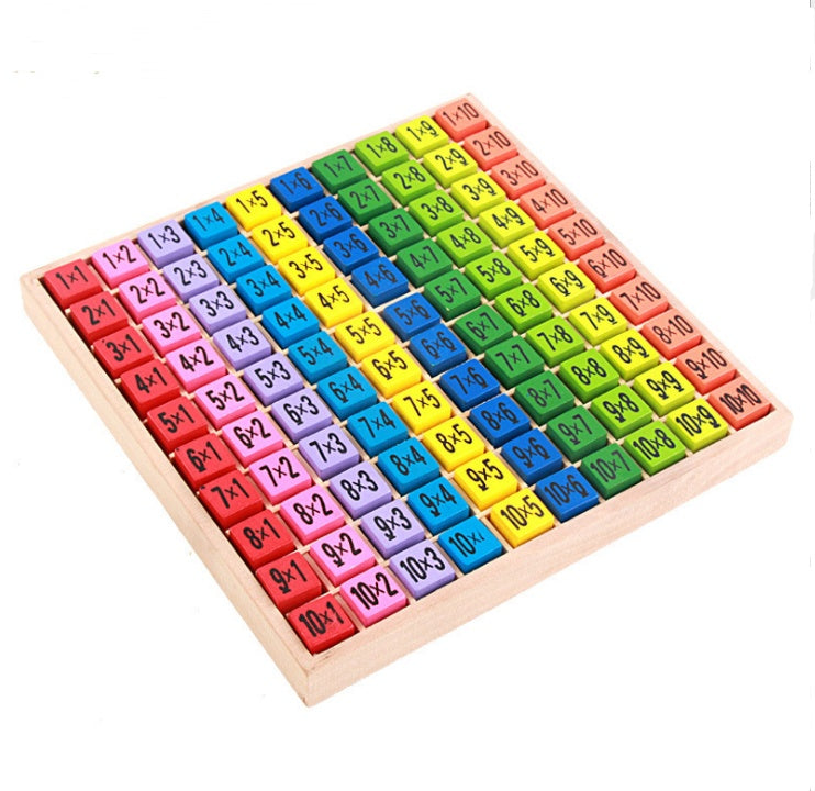 Montessori Wooden Multiplication Table