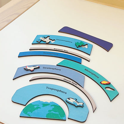 Montessori Earth Atmosphere Puzzle