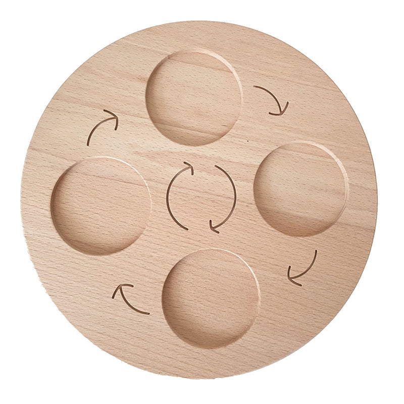 Montessori Growth Cycle Board