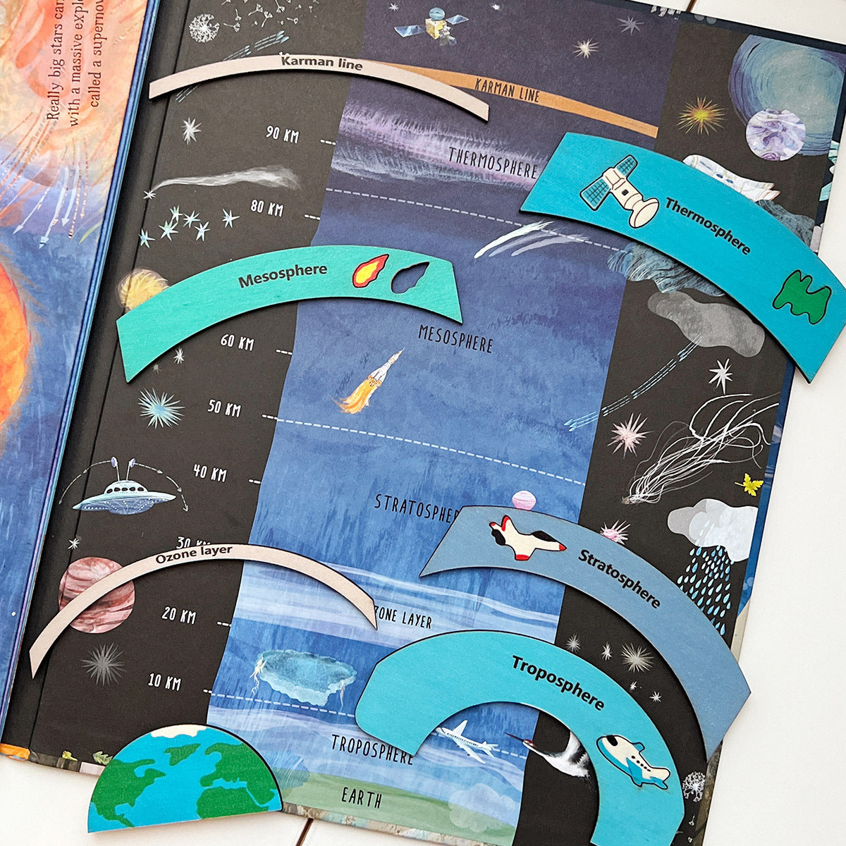 Montessori Earth Atmosphere Puzzle